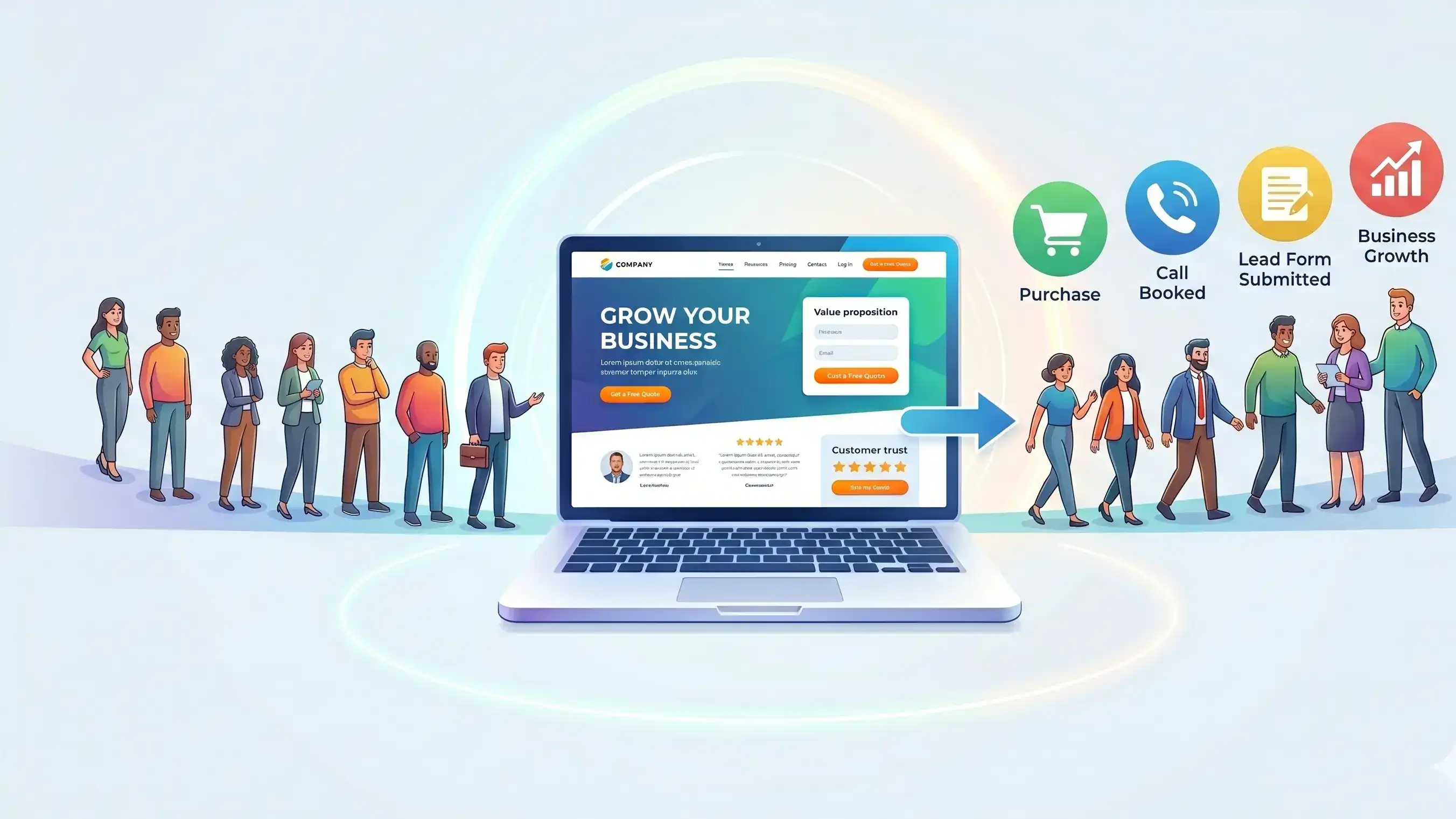 What Is a Conversion-Focused Website? Complete Guide to Turning Visitors into Customers