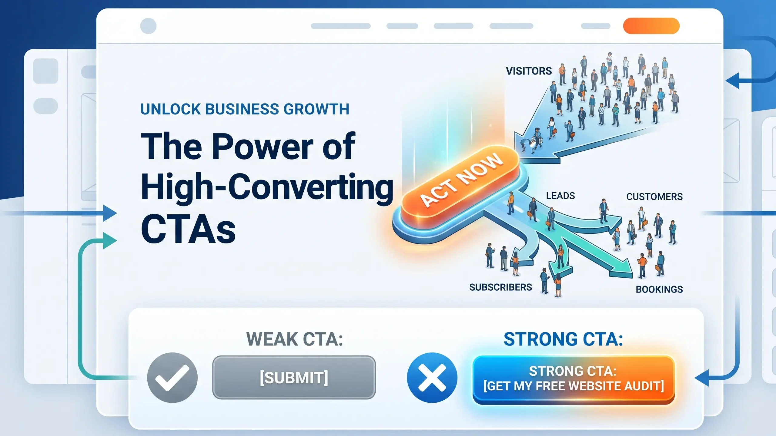 How to Write High-Converting Website CTAs: Complete Guide with Examples, Formulas, and Best Practices